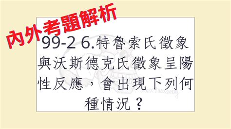 沃斯德克氏徵象 身體五行時間